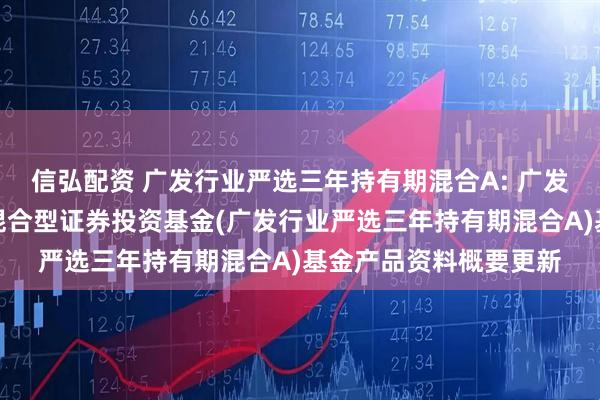 信弘配资 广发行业严选三年持有期混合A: 广发行业严选三年持有期混合型证券投资基金(广发行业严选三年持有期混合A)基金产品资料概要更新