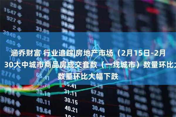 涵乔财富 行业追踪|房地产市场（2月15日-2月21日）：30大中城市商品房成交套数（一线城市）数量环比大幅下跌