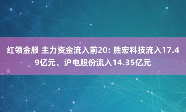 红领金服 主力资金流入前20: 胜宏科技流入17.49亿元、沪电股份流入14.35亿元